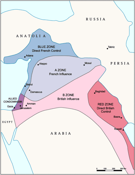 Controle britânico e francês de acordo com o Acordo Sykes-Picot